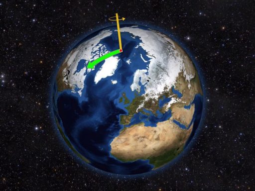 Mudanças climáticas interferem na rotação a Terra